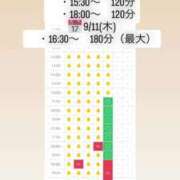 ヒメ日記 2025/08/29 01:40 投稿 ほたる THE ESUTE 五反田店