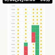 ヒメ日記 2025/09/29 00:41 投稿 ほたる THE ESUTE 五反田店