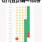 ヒメ日記 2025/12/05 11:06 投稿 ほたる THE ESUTE 五反田店