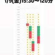 ヒメ日記 2026/01/06 18:11 投稿 ほたる THE ESUTE 五反田店