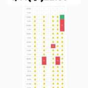 ヒメ日記 2026/01/10 12:31 投稿 ほたる THE ESUTE 五反田店