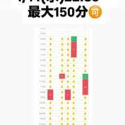 ヒメ日記 2026/01/12 10:37 投稿 ほたる THE ESUTE 五反田店