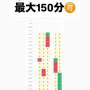 ヒメ日記 2026/01/13 11:00 投稿 ほたる THE ESUTE 五反田店