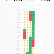 ヒメ日記 2026/01/17 10:39 投稿 ほたる THE ESUTE 五反田店