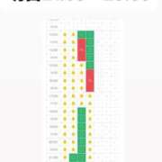 ヒメ日記 2026/01/18 10:50 投稿 ほたる THE ESUTE 五反田店