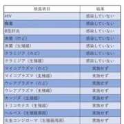 ヒメ日記 2026/02/09 23:40 投稿 ほたる THE ESUTE 五反田店