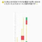 ヒメ日記 2026/03/22 20:30 投稿 ほたる THE ESUTE 五反田店