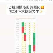 ヒメ日記 2026/03/27 13:50 投稿 ほたる THE ESUTE 五反田店