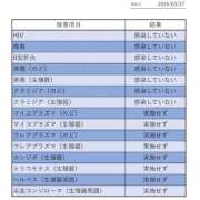 ヒメ日記 2026/03/27 20:06 投稿 ほたる THE ESUTE 五反田店