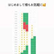ヒメ日記 2026/04/13 10:31 投稿 ほたる THE ESUTE 五反田店