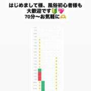 ヒメ日記 2026/04/22 11:20 投稿 ほたる THE ESUTE 五反田店