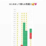 ヒメ日記 2026/05/14 18:00 投稿 ほたる THE ESUTE 五反田店