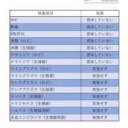 ヒメ日記 2026/06/02 15:30 投稿 ほたる THE ESUTE 五反田店