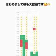 ヒメ日記 2026/06/07 10:50 投稿 ほたる THE ESUTE 五反田店