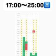 ヒメ日記 2026/06/07 12:30 投稿 ほたる THE ESUTE 五反田店