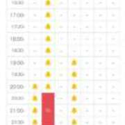 ヒメ日記 2026/06/20 19:33 投稿 ほたる THE ESUTE 五反田店