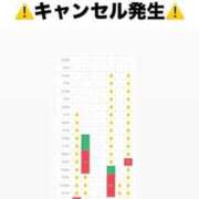 ヒメ日記 2026/07/10 16:20 投稿 ほたる THE ESUTE 五反田店