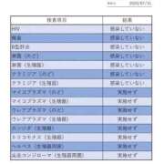 ヒメ日記 2026/07/17 10:50 投稿 ほたる THE ESUTE 五反田店