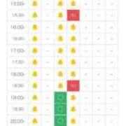 ヒメ日記 2026/07/20 12:30 投稿 ほたる THE ESUTE 五反田店