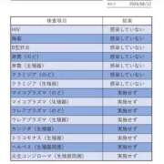 ヒメ日記 2026/08/12 15:50 投稿 ほたる THE ESUTE 五反田店