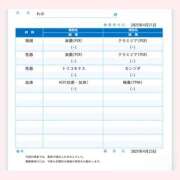 ヒメ日記 2025/04/24 10:16 投稿 れの プロフィール奈良店