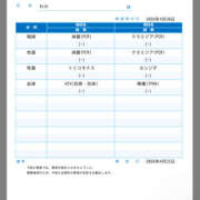 ヒメ日記 2026/04/23 11:26 投稿 れの プロフィール奈良店