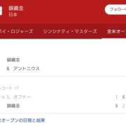 ヒメ日記 2026/08/26 02:28 投稿 ここ 京都回春性感マッサージ倶楽部