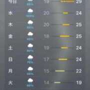 ヒメ日記 2025/10/14 23:48 投稿 絵梨花 京都回春性感マッサージ倶楽部