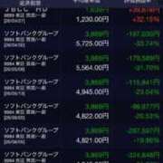 ヒメ日記 2026/01/20 15:28 投稿 絵梨花 京都回春性感マッサージ倶楽部