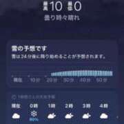 ヒメ日記 2026/01/21 07:08 投稿 絵梨花 京都回春性感マッサージ倶楽部