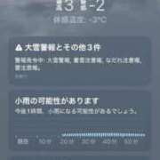 ヒメ日記 2026/01/22 13:58 投稿 絵梨花 京都回春性感マッサージ倶楽部