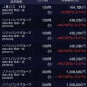 ヒメ日記 2026/01/22 15:38 投稿 絵梨花 京都回春性感マッサージ倶楽部