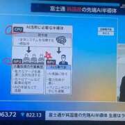 ヒメ日記 2026/04/01 10:38 投稿 絵梨花 京都回春性感マッサージ倶楽部