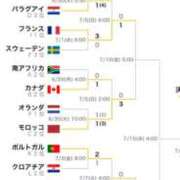 ヒメ日記 2026/07/10 03:08 投稿 絵梨花 京都回春性感マッサージ倶楽部