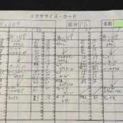 ヒメ日記 2025/01/28 18:51 投稿 あずみ カワサキ EROTIC