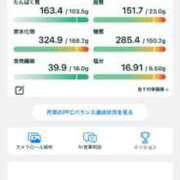 ヒメ日記 2025/05/01 07:49 投稿 あずみ カワサキ EROTIC