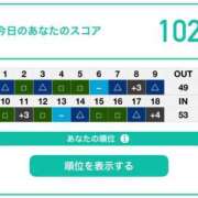ヒメ日記 2025/07/21 20:24 投稿 あずみ カワサキ EROTIC
