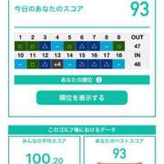ヒメ日記 2025/10/05 09:29 投稿 あずみ カワサキ EROTIC
