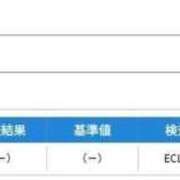 ヒメ日記 2026/09/15 03:29 投稿 ゆり One More奥様　八王子店