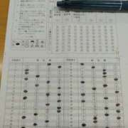 ヒメ日記 2025/09/02 17:58 投稿 深沢 西川口デッドボール