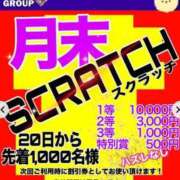 あきほ アツいですね タレント倶楽部Around40