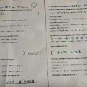 ヒメ日記 2025/07/13 11:00 投稿 ほとり ふぞろいの人妻たち