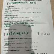 ヒメ日記 2026/01/22 20:11 投稿 ほとり ふぞろいの人妻たち