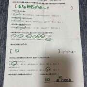 ヒメ日記 2026/01/24 10:00 投稿 ほとり ふぞろいの人妻たち