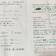 ほとり ３月最高の締めくくり(*^^*) ふぞろいの人妻たち