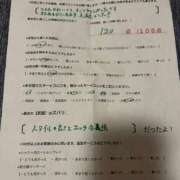 ヒメ日記 2026/04/13 22:00 投稿 ほとり ふぞろいの人妻たち