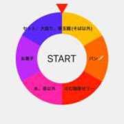 ヒメ日記 2026/08/31 22:21 投稿 えま☆超美巨乳キス好きエロ愛嬌♪ 妹系イメージSOAP萌えフードル学園 大宮本校