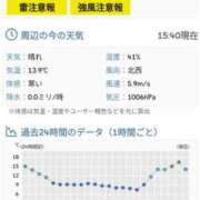 ヒメ日記 2023/12/07 16:00 投稿 まり 爆安33どエロパラダイス