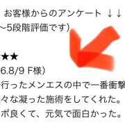 ヒメ日記 2026/08/26 13:29 投稿 本間みなみ ワイフコレクション
