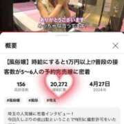 ヒメ日記 2024/05/29 22:13 投稿 杉並 まりえ神アイドル7万回再生 ファーストクラス ルビー